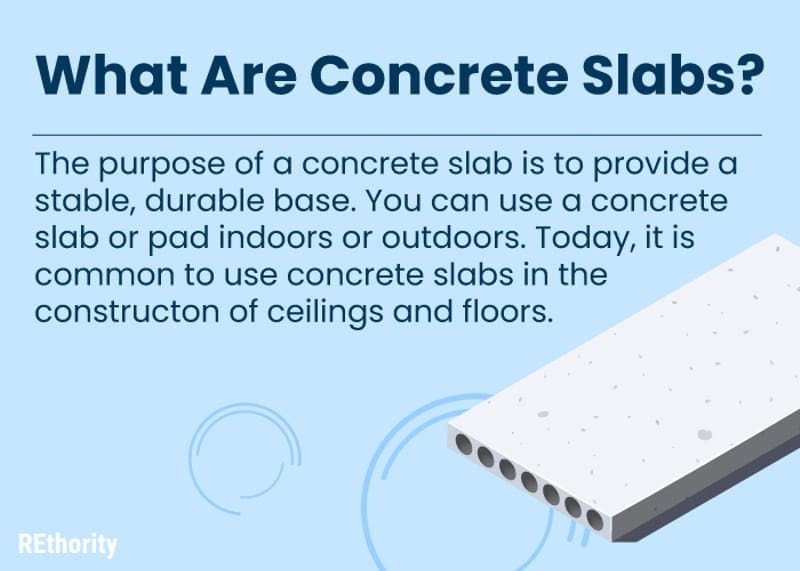 What are concrete slabs graphic showing this question and an answer for a piece on a concrete slab cost