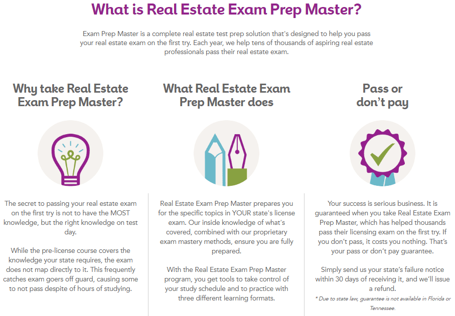 Real Estate Express exam prep master instead of taking a real estate cram course near you