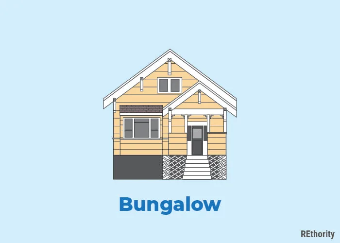 Bungalow home style illustrated