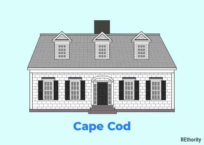Cape Cod home style illustrated on a blue background
