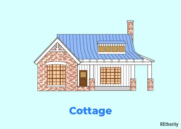 As an image for a piece on types of home shown is a cottage style