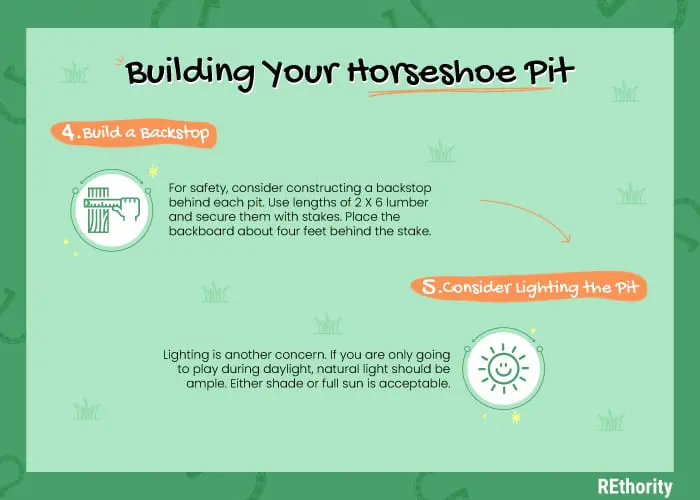 For a piece on standard horseshoe pit dimensions, a graphic illustrating the last steps needed to take