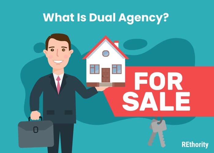 An image titled What Is Dual Agency featuring a man standing next to a for sale sign in front of a house