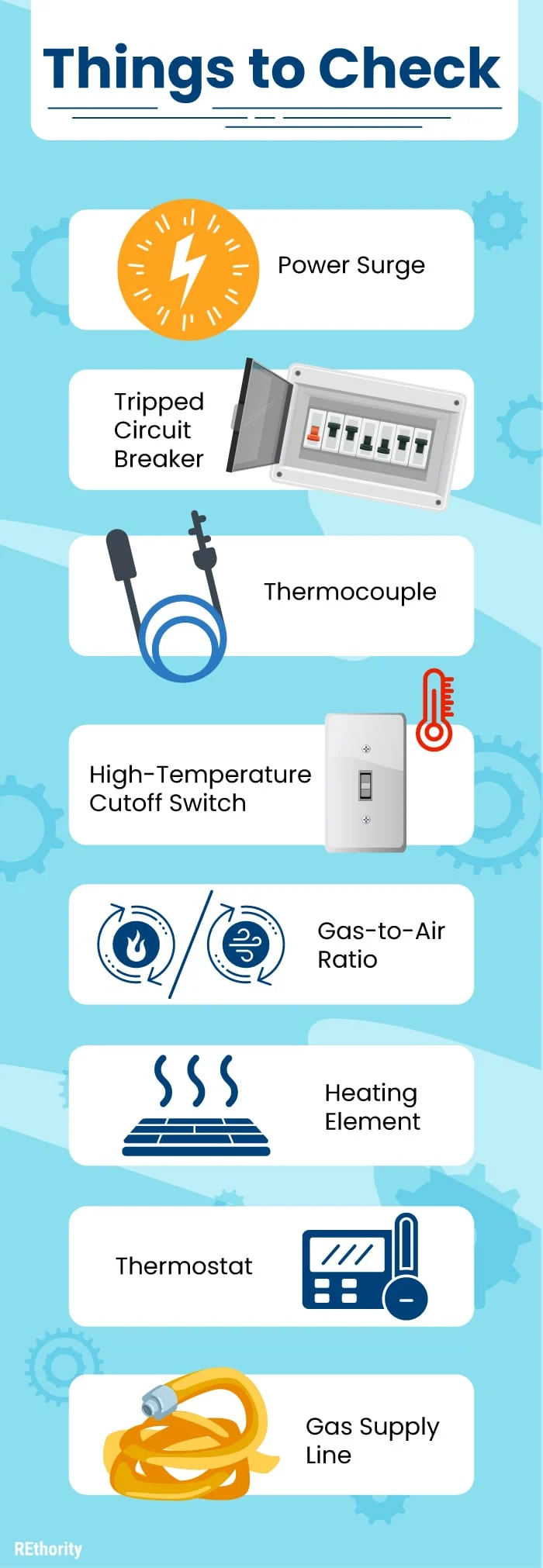 Infographic showing things to check when you do not have hot water