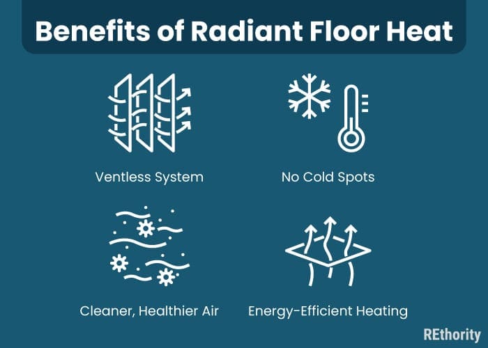 Benefits of radiant floor heaters for a piece on the best water heaters for radiant floor heat
