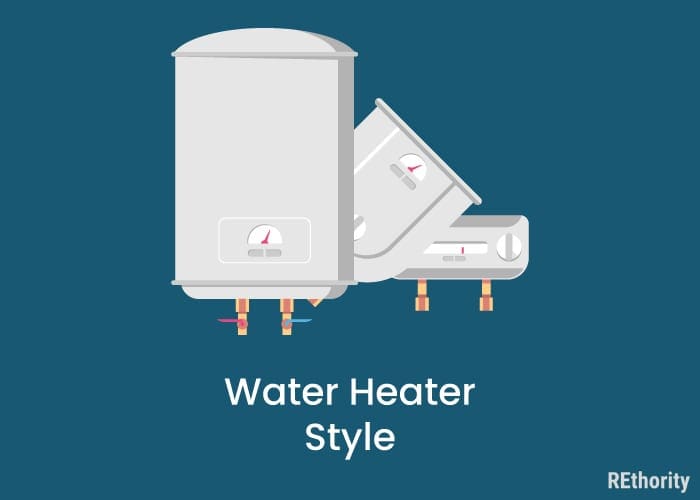Multiple types of water heaters in various positions stacked on top of each other with the words water heater style below them