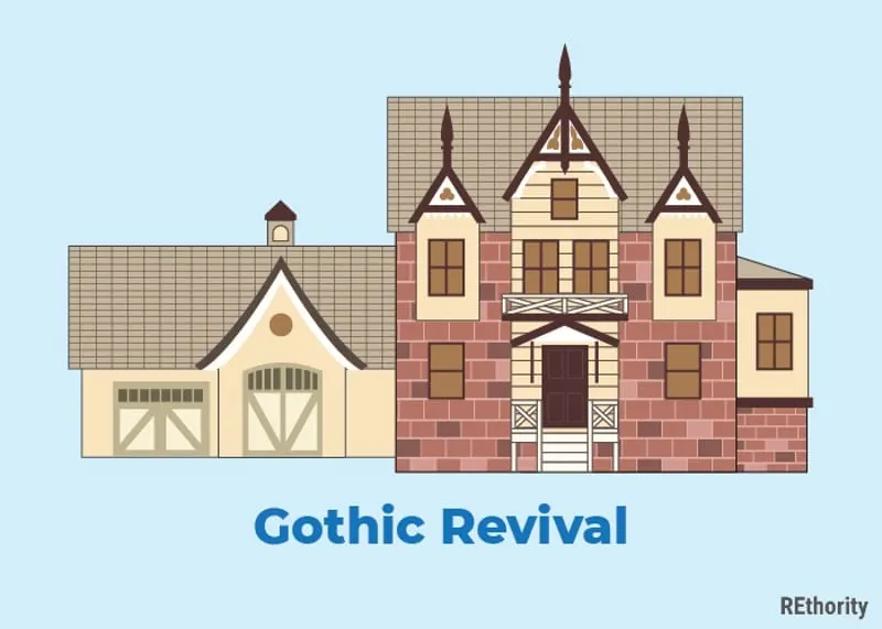 Gothic revival home style illustrated