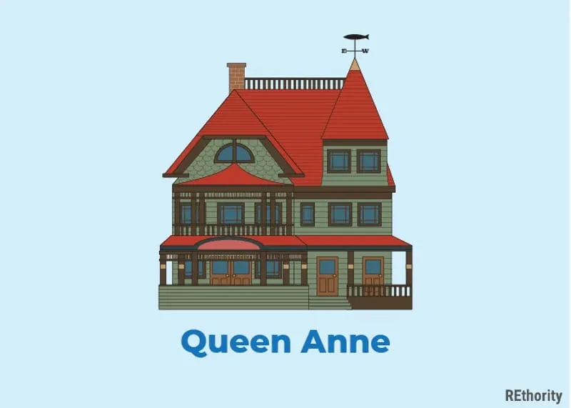 Illustration of a Queen Anne home style against blue background