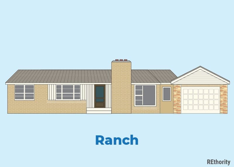 Ranch type of home illustrated against a blue background