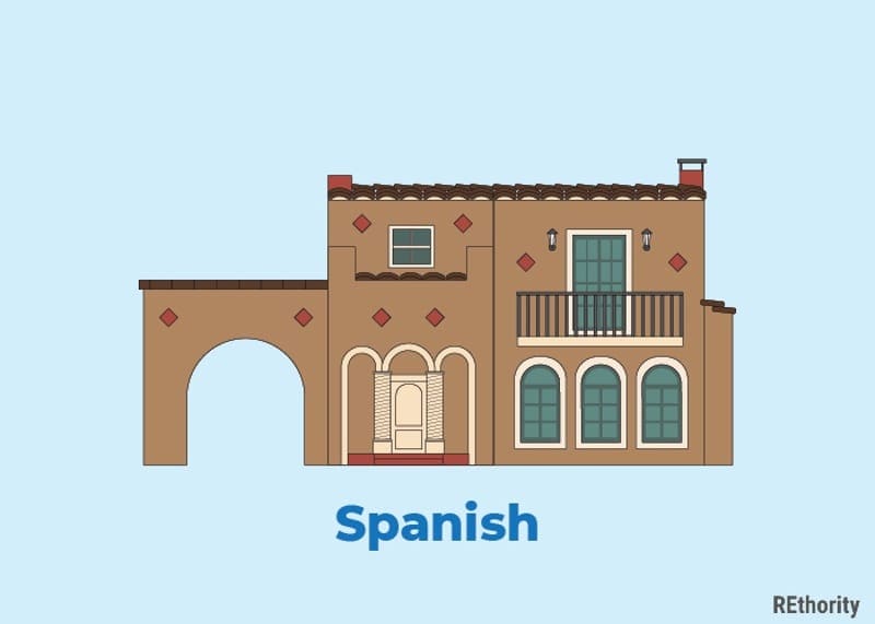 Illustrated version of a spanish home architectural style
