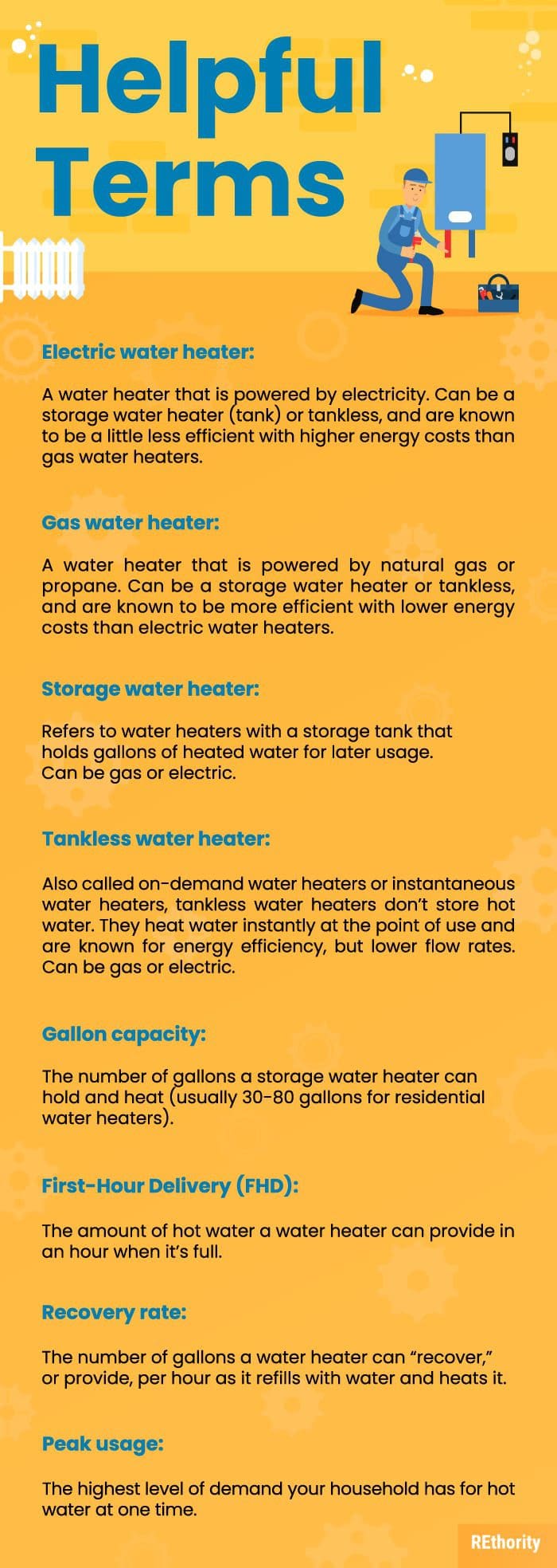 a list of various terms related to water heater sizes
