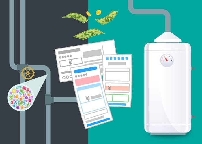 A water heater, bills, and bacteria in a side by side graphic