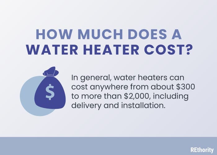 Image titled How Much Does a Water Heater Cost and the answer right below the question
