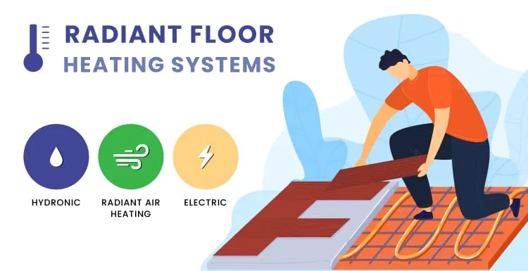 Radiant Floor Heating: Everything You Need to Know