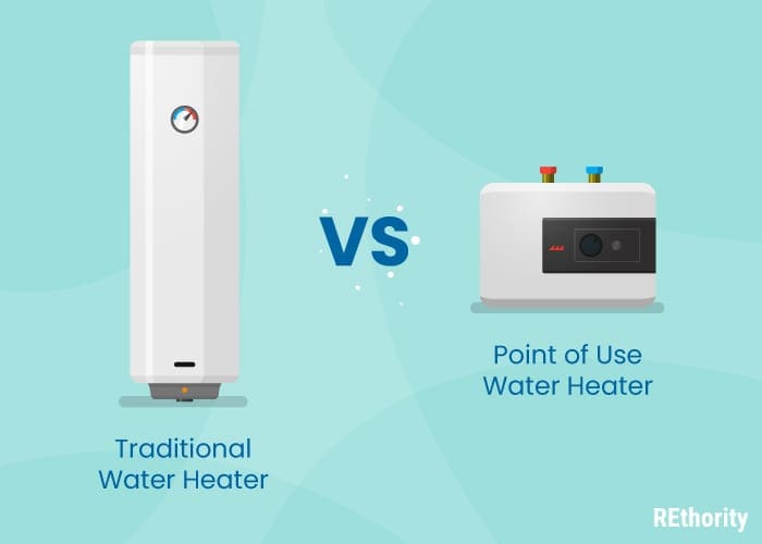 Graphic showing images of a traditional water heater vs a point of use water heater