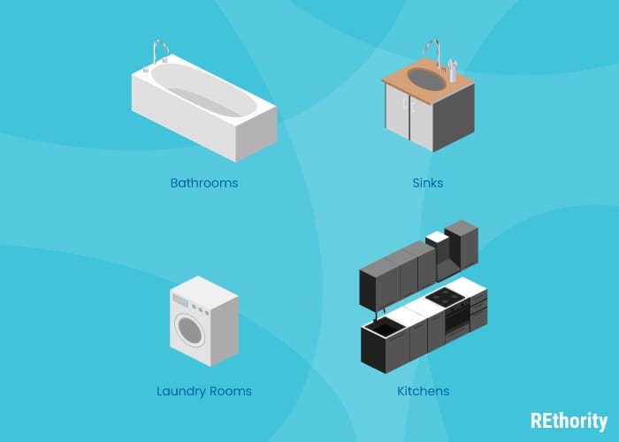 Where to use a point of use water heater including in the bathroom, laundry room, kitchen, and under the sink in illustrated form