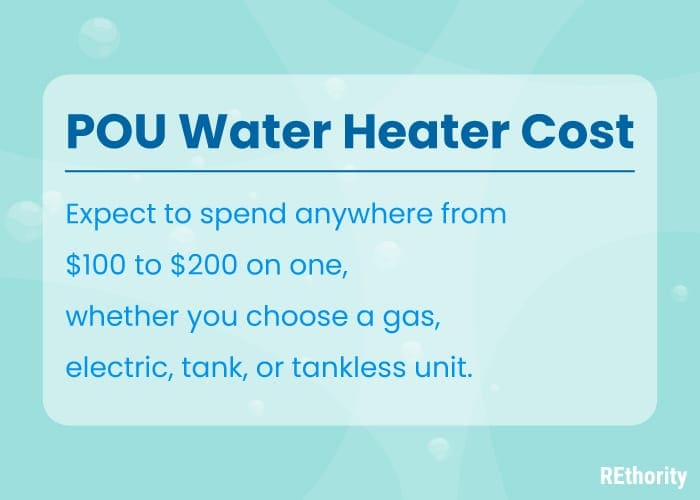 POU water heater cost guide illustrated on a green background