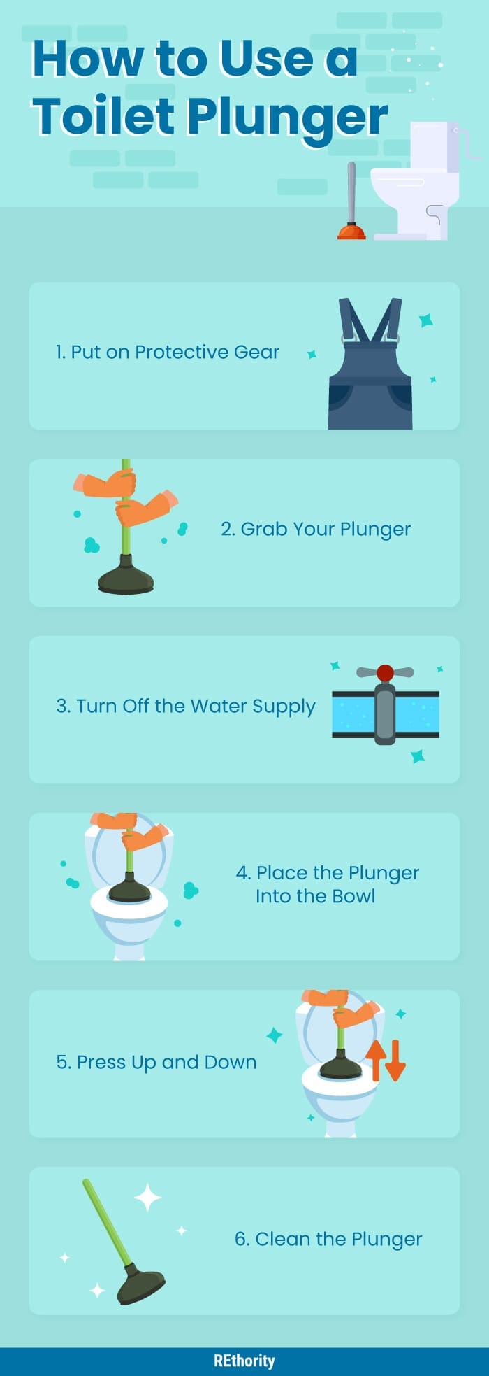 Infographic titled How to Use a Toilet Plunger showing the various steps necessary