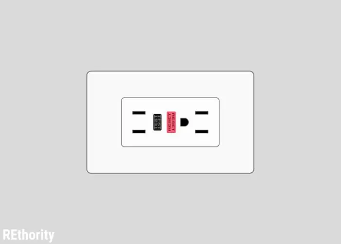 A GFI outlet in the middle of a simple grey background