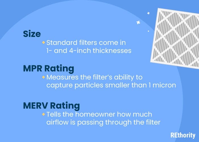 Three different considerations that make one of the best furnace filters stand out among the others