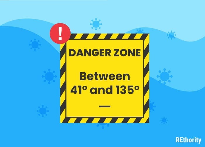 Blog image showing the fridge temperature danger zone between 41 and 135 degrees