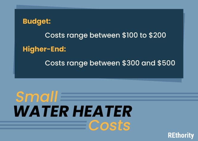Small water heater costs showing high and budget range prices