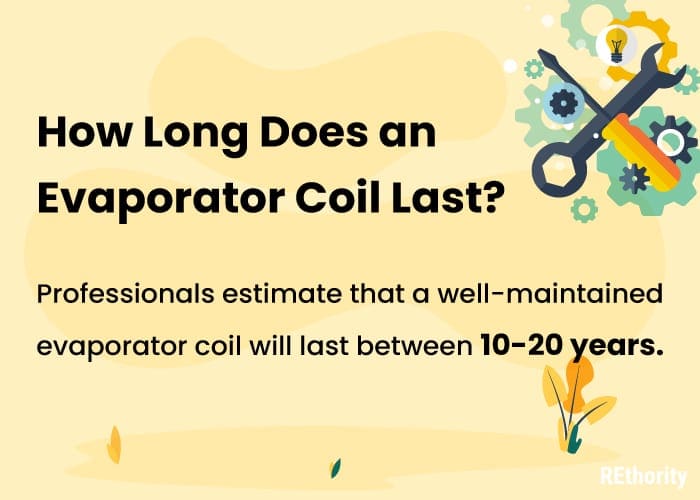 How long does an evaporator coil last graphic