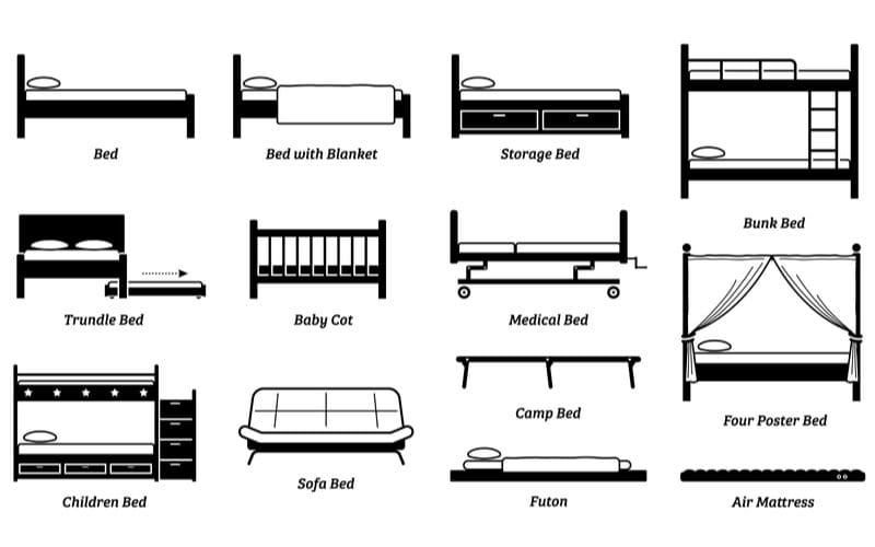 Various types of beds illustrated into a single image