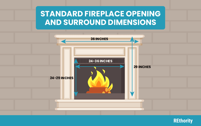 Graphic fireplace dimensions with measurements