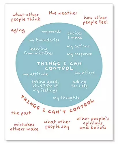 Things I Can Control Poster - Mental Health Wall Art Affirmations